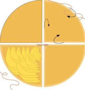 tarte triangle