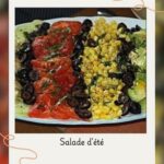 Le Burger de Diane