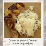Poulet à la diable